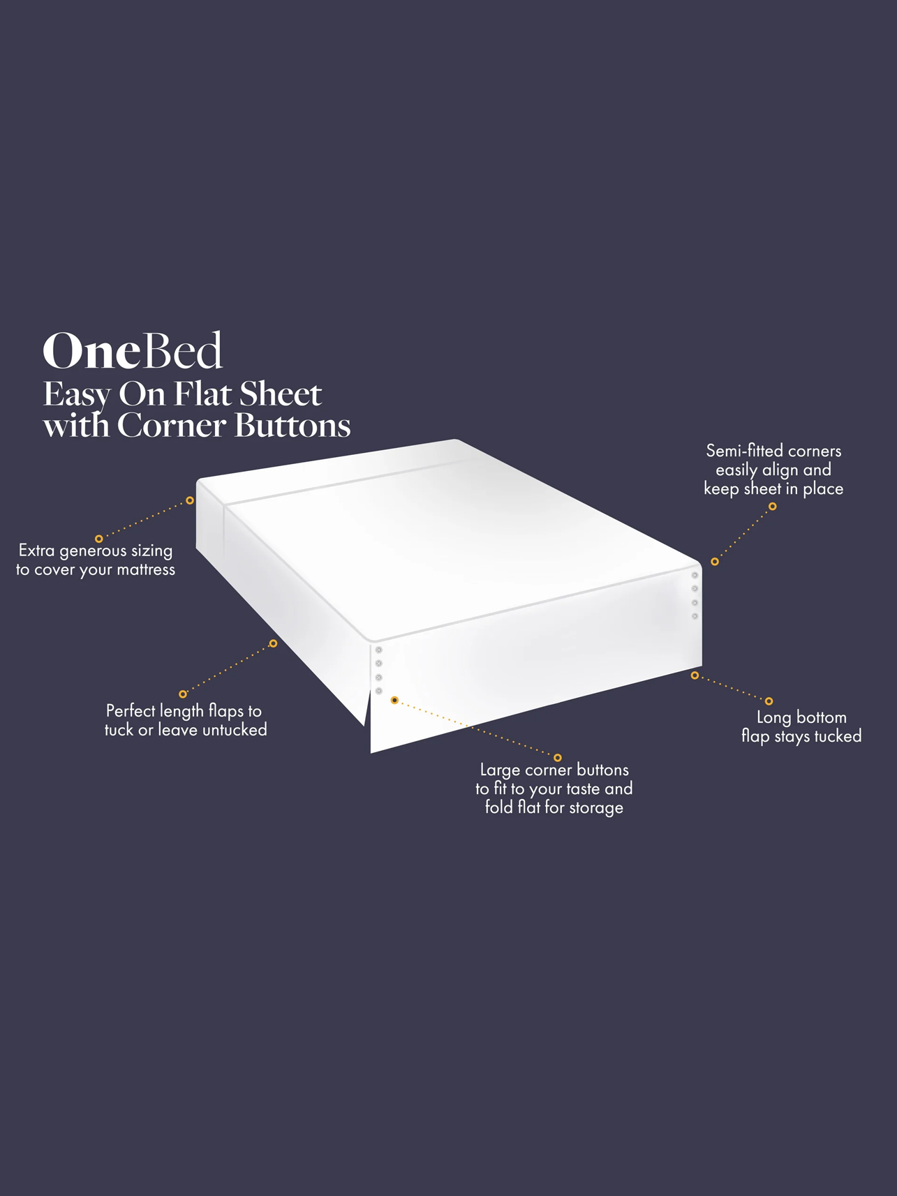 Cool Botanical Easy On Flat Sheet (w/ Corner Buttons)