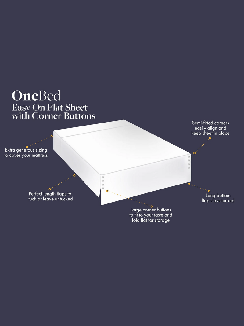 Cool Botanical Easy On Flat Sheet (w/ Corner Buttons)