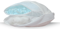 Exact, Custom Height + Firmness for Your Sleep Position