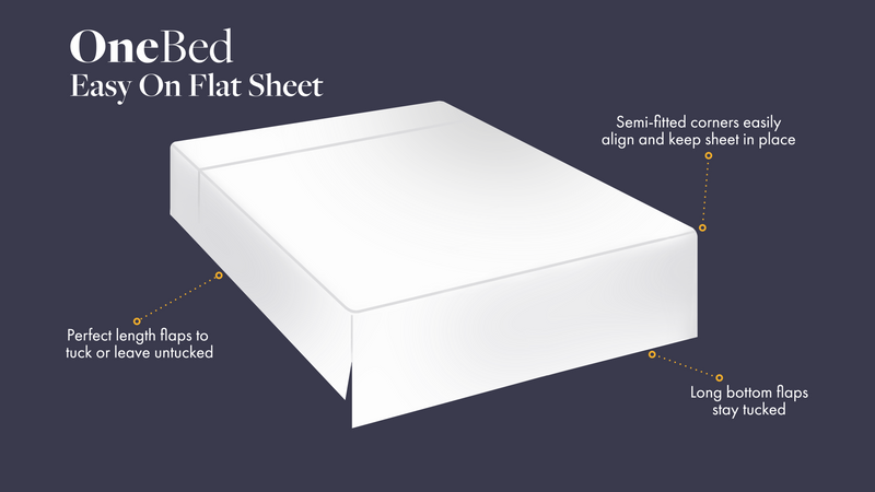 Luxe & Lazy Sheet Set
